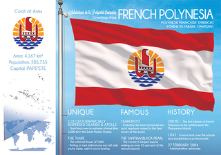 Oceania | FRENCH POLYNESIA - FW - top quality approved by www.postcardsmarket.com specialists