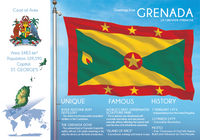 North America | GRENADA - FW (country No. 180) - top quality approved by www.postcardsmarket.com specialists