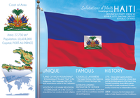 North America | HAITI - FW (country No. 81) - top quality approved by www.postcardsmarket.com specialists