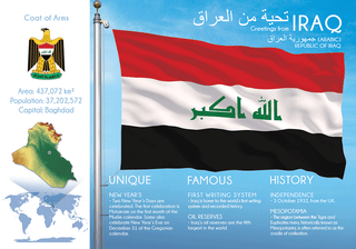 Asia | IRAQ - FW (country No. 36) - top quality approved by www.postcardsmarket.com specialists