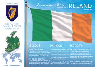 Europe | IRELAND - FW - top quality approved by www.postcardsmarket.com specialists