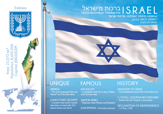 Asia | ISRAEL - FW (country No. 99) - top quality approved by www.postcardsmarket.com specialists