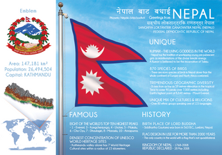 Asia | NEPAL - FW (country No. 49) - top quality approved by www.postcardsmarket.com specialists