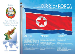 Asia | KOREA DPR (North Korea) - FW (country No. 54) - top quality approved by www.postcardsmarket.com specialists