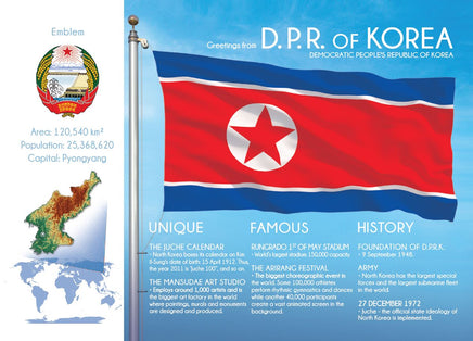 Asia | KOREA DPR (North Korea) - FW (country No. 54) - top quality approved by www.postcardsmarket.com specialists