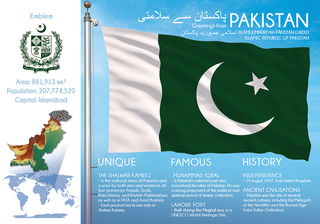 Asia | PAKISTAN - FW (country No. 5) - top quality approved by www.postcardsmarket.com specialists