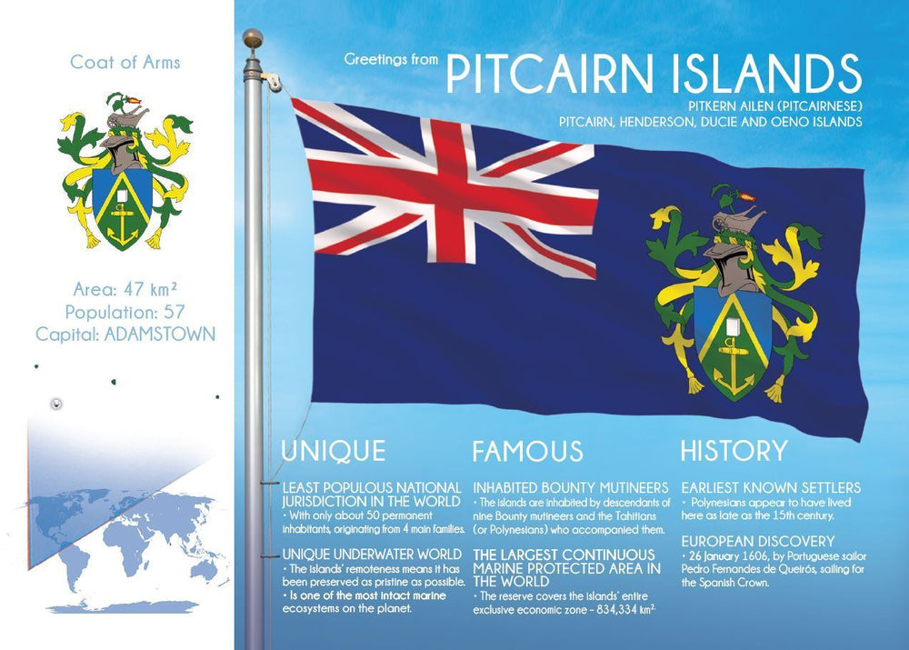 Oceania | PITCAIRN - FW - top quality approved by www.postcardsmarket.com specialists