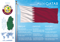 Asia | QATAR - FW (country No. 137) - top quality approved by www.postcardsmarket.com specialists