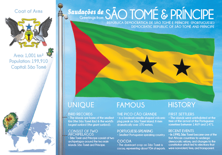 AFRICA | SAO TOME AND PRINCIPE - FW (country No. 175) - top quality approved by www.postcardsmarket.com specialists