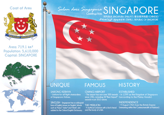 Asia | SINGAPORE - FW (country No. 112) - top quality approved by www.postcardsmarket.com specialists