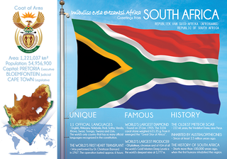 AFRICA | SOUTH AFRICA - FW (country No. 25) - top quality approved by www.postcardsmarket.com specialists