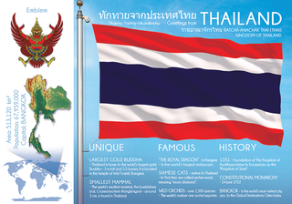 Asia | THAILAND - FW (country No. 20) - top quality approved by www.postcardsmarket.com specialists