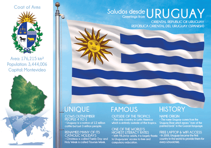 South America | URUGUAY - FW (country No. 132) - top quality approved by www.postcardsmarket.com specialists