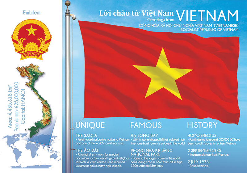 Asia | VIETNAM - FW (country No. 15)